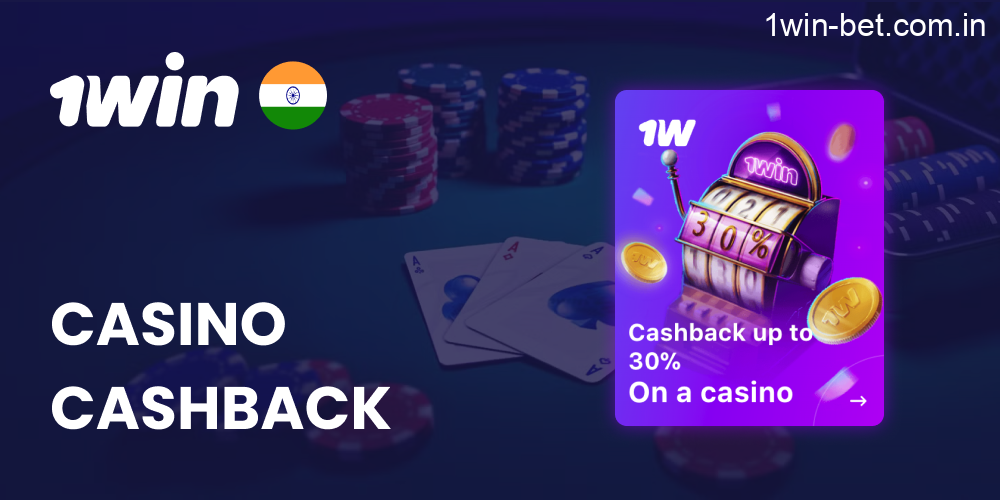 Casino Cashback in 1win India