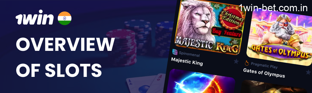 Overview of Slots for Indian Players in 1win