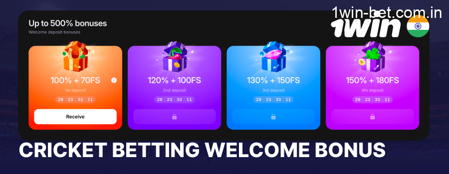 1win cricket betting welcome bonus guide